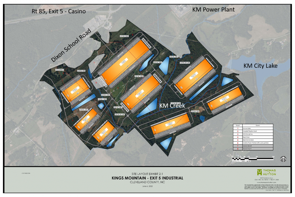 Thrive Kings Mountain! Preserve. Grow. Prosper.